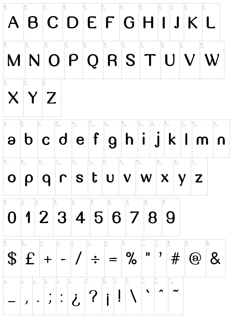 Massa font map